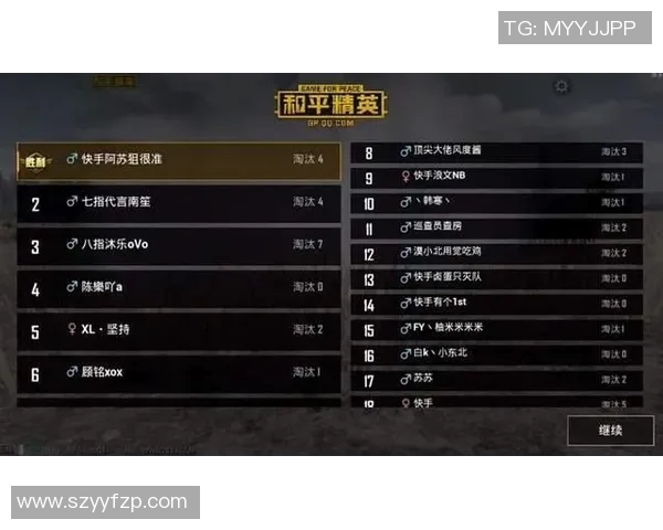 和平精英V5赛季个人能力分析与提升策略探讨