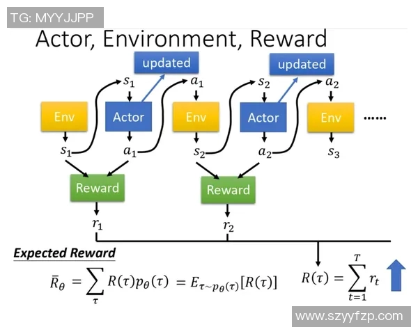 广州滑板队的节奏对比与训练策略深度解析