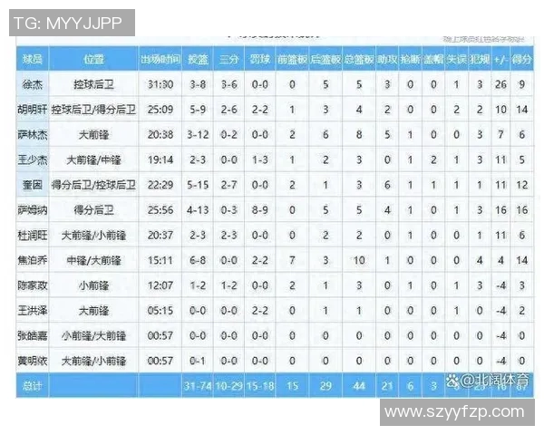 广州网球队以68分领跑奥运会积分榜展现强劲实力和团队精神