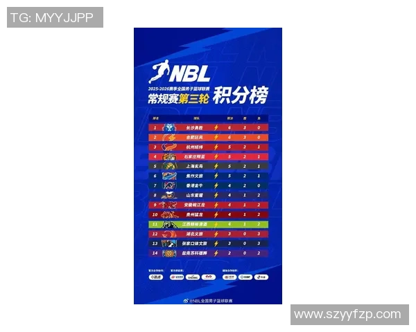 洲际赛最新积分榜BLG凭借64分稳居第一名展现强劲实力