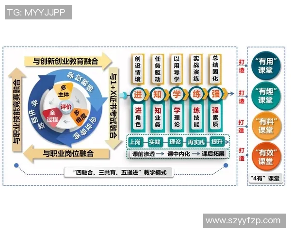 重庆攀岩队携手共进探索配合新模式引发热议