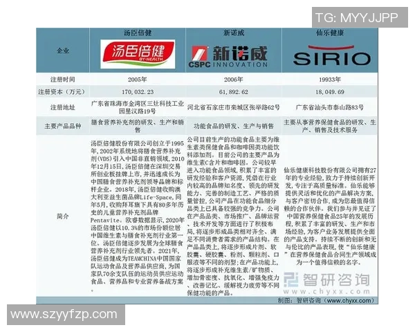 重庆飞盘队近期状态深度对比分析与未来发展趋势探讨 重庆飞盘队近期状态深度对比分析与未来发展趋势探讨