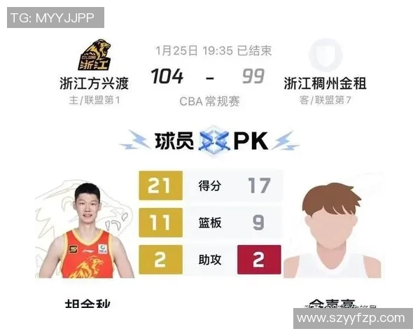 2011年CBA季后赛广东队与广厦队激战回顾与精彩瞬间分析